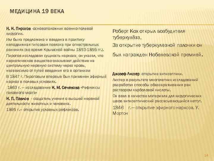 МЕДИЦИНА 19 ВЕКА Н. И. Пирогов -основоположник военно-полевой хирургии. Им была предложена и введена