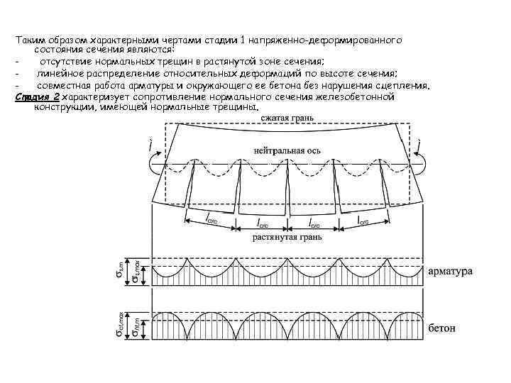 Таким образом характерными чертами стадии 1 напряженно-деформированного состояния сечения являются: - отсутствие нормальных трещин