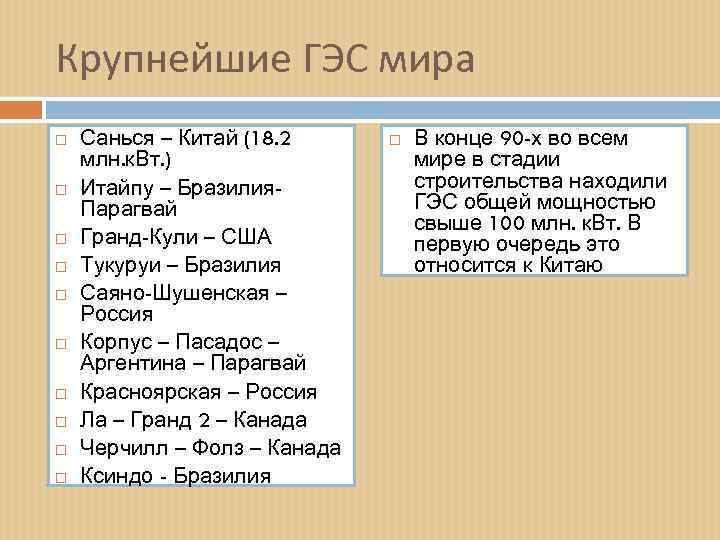 Крупнейшие ГЭС мира Санься – Китай (18. 2 млн. к. Вт. ) Итайпу –