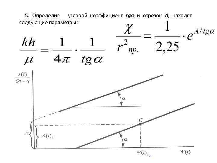 5. Определив угловой коэффициент tgα и отрезок А, находят следующие параметры: 