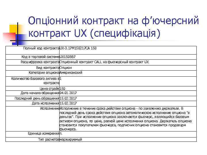 Опціонний контракт на ф’ючерсний контракт UX (специфікація) Полный код контракта. UX 3. 17 M