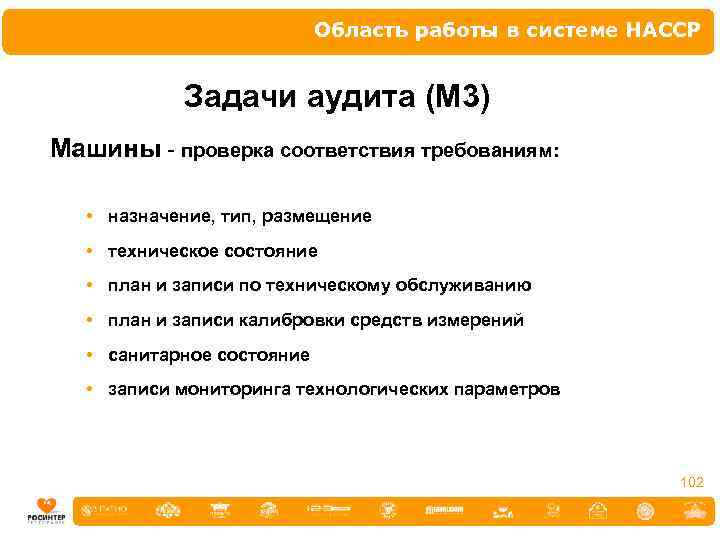 Область работы в системе НАССР Задачи аудита (М 3) Машины - проверка соответствия требованиям: