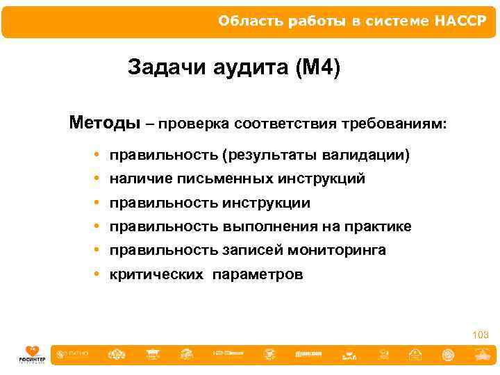 Область работы в системе НАССР Задачи аудита (М 4) Методы – проверка соответствия требованиям: