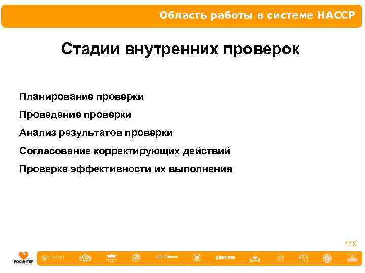 Область работы в системе НАССР Стадии внутренних проверок Планирование проверки Проведение проверки Анализ результатов