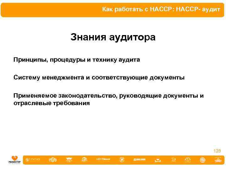 Как работать с HACCP: HACCP- аудит Знания аудитора Принципы, процедуры и технику аудита Систему