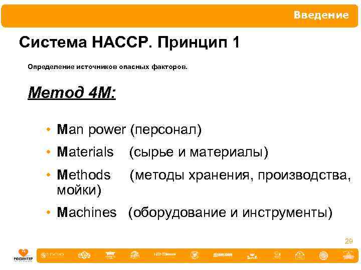 Введение Система НАССР. Принцип 1 Определение источников опасных факторов. Метод 4 М: • Man