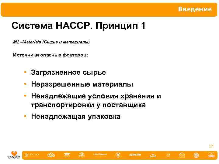 Введение Система НАССР. Принцип 1 M 2 –Materials (Сырье и материалы) Источники опасных факторов: