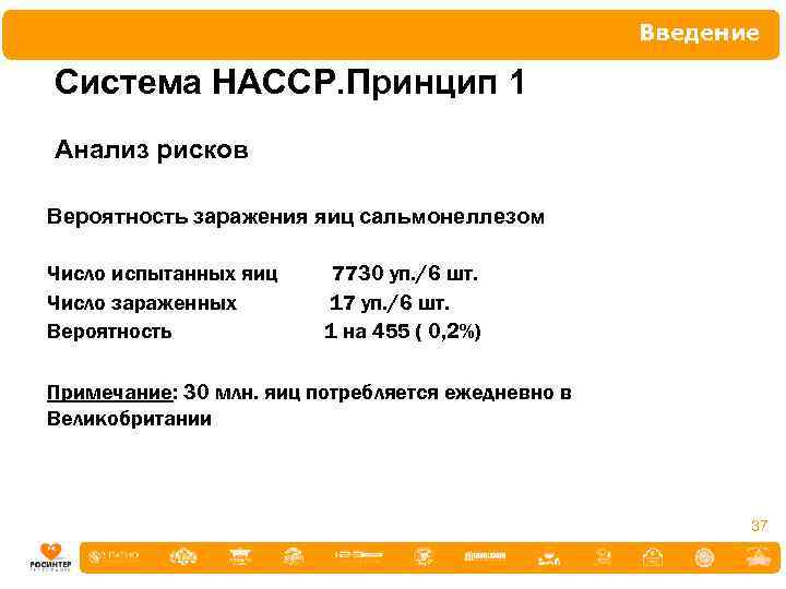 Введение Система НАССР. Принцип 1 Анализ рисков Вероятность заражения яиц сальмонеллезом Число испытанных яиц