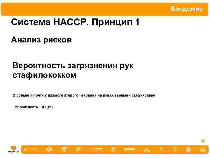 Введение Система НАССР. Принцип 1 Анализ рисков Вероятность загрязнения рук стафилококком В среднем почти