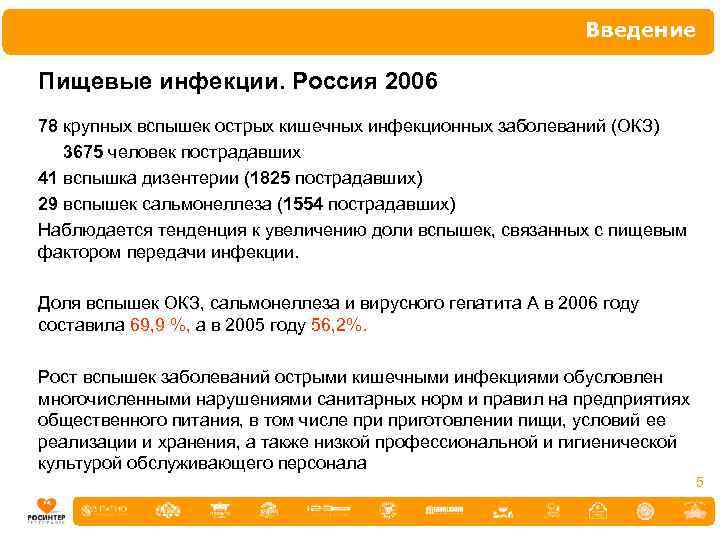 Введение Пищевые инфекции. Россия 2006 78 крупных вспышек острых кишечных инфекционных заболеваний (ОКЗ) 3675