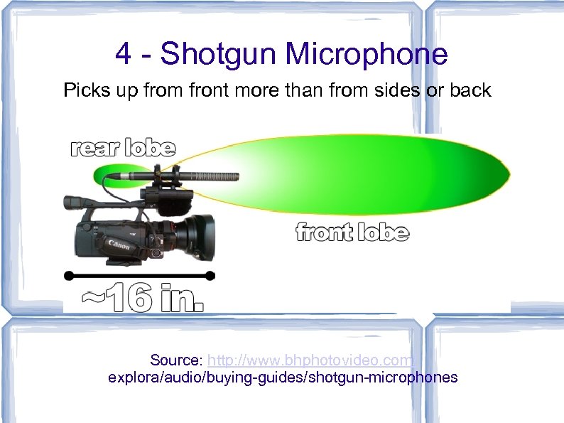 4 - Shotgun Microphone Picks up from front more than from sides or back