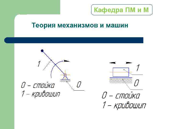 Влияет ли масштаб схемы механизма на форму плана скоростей