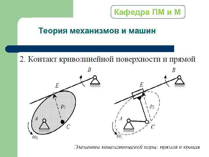 Теория машин. Тангенциальный механизм ТММ. Клиновой механизм ТММ. Комбинированный механизм ТММ. Теория ТММ.