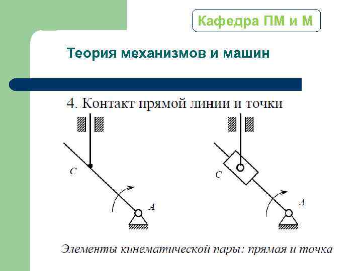 Кафедра ПМ и М Теория механизмов и машин 