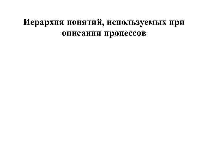 Иерархия понятий, используемых при описании процессов 