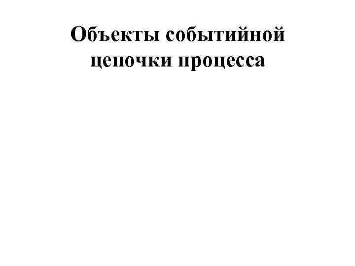 Объекты событийной цепочки процесса 