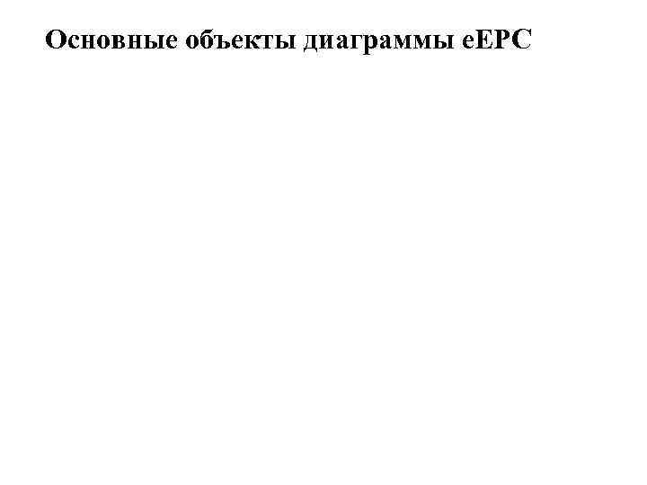 Основные объекты диаграммы e. EPC 