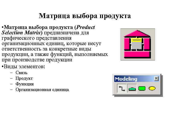 Матрица выбора продукта • Матрица выбора продукта (Product Selection Matrix) предназначена для графического представления