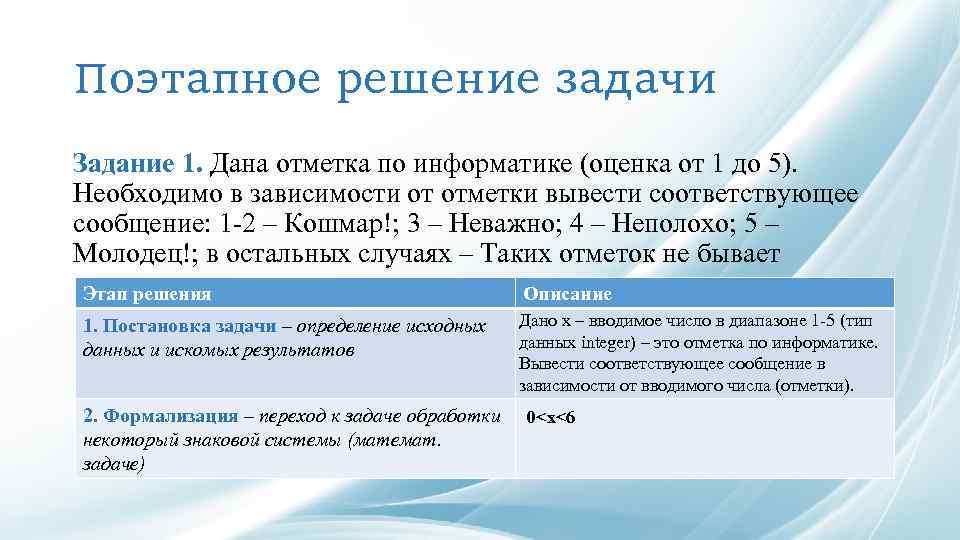 Поэтапное решение задачи Задание 1. Дана отметка по информатике (оценка от 1 до 5).