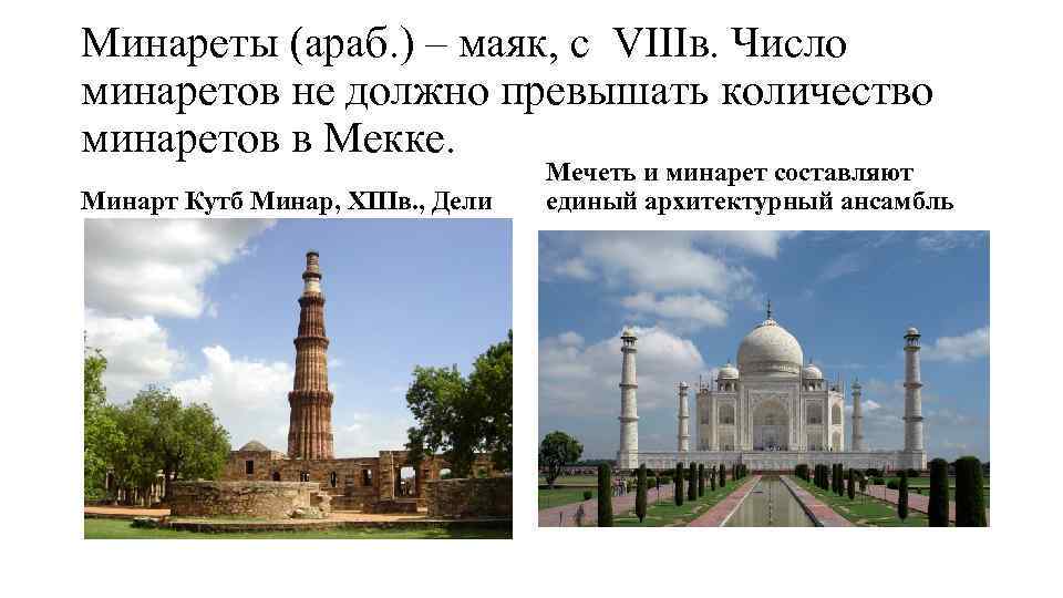 Составить слово минарет