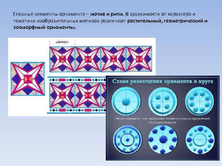 Главные элементы орнамента – мотив и ритм. В зависимости от характера и тематики изобразительных