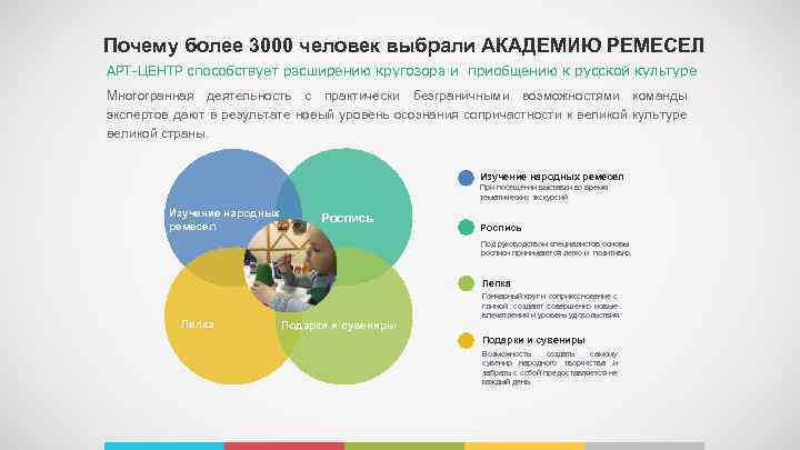 Почему более 3000 человек выбрали АКАДЕМИЮ РЕМЕСЕЛ АРТ-ЦЕНТР способствует расширению кругозора и приобщению к