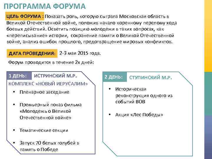 ПРОГРАММА ФОРУМА ЦЕЛЬ ФОРУМА : Показать роль, которую сыграла Московская область в Великой Отечественной