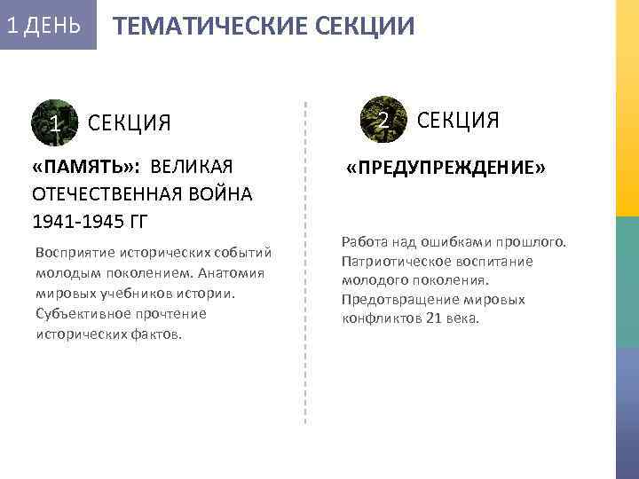 1 ДЕНЬ 1 ТЕМАТИЧЕСКИЕ СЕКЦИИ СЕКЦИЯ «ПАМЯТЬ» : ВЕЛИКАЯ ОТЕЧЕСТВЕННАЯ ВОЙНА 1941 -1945 ГГ