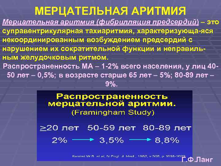 Мерцательная аритмия это. Мерцательная аритмия патогенез. Мерцательная аритмия классификация. Фибрилляция предсердий распространенность. Механизм развития мерцательной аритмии.