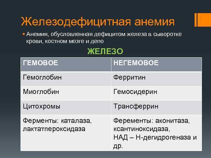 Железодефицитная анемия § Анемия, обусловленная дефицитом железа в сыворотке крови, костном мозге и депо