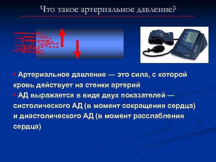 Что такое артериальное давление? • Артериальное давление — это сила, с которой кровь действует