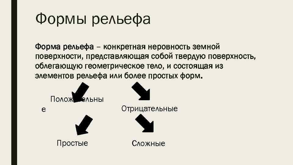 Рельефы список. Положительные формы рельефа. Положительные и отрицательные формы рельефа. Отрицательные формы рельефа. Положительные формы рельефа примеры.