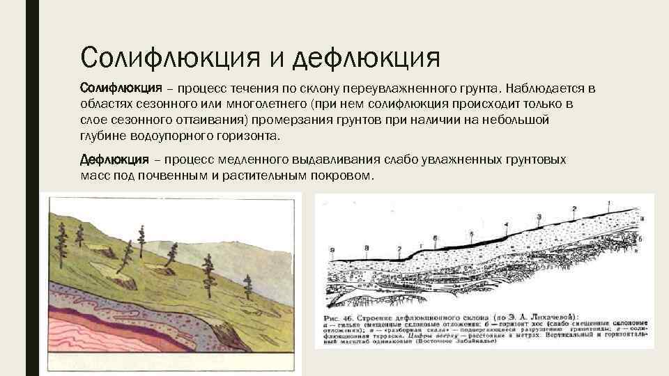 Солифлюкция и дефлюкция Солифлюкция – процесс течения по склону переувлажненного грунта. Наблюдается в областях