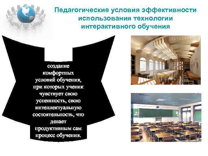 Педагогические условия эффективности использования технологии интерактивного обучения создание комфортных условий обучения, при которых ученик