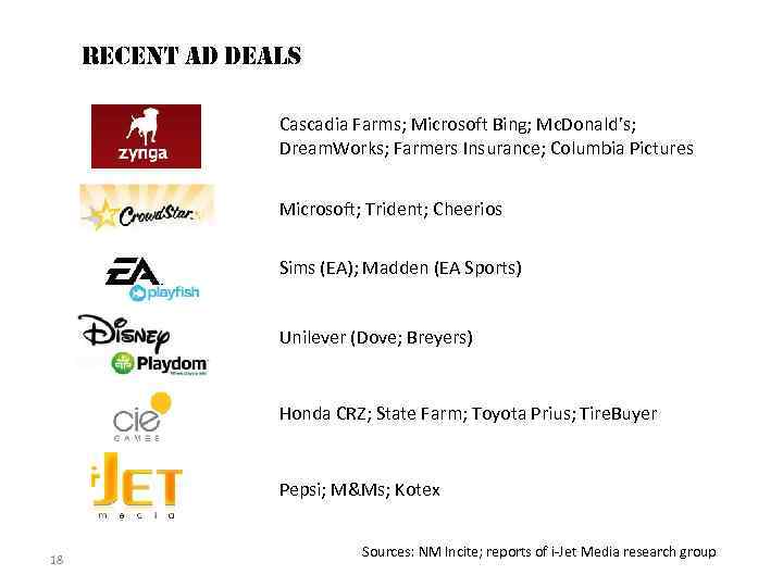 recent ad deals Cascadia Farms; Microsoft Bing; Mc. Donald’s; Dream. Works; Farmers Insurance; Columbia