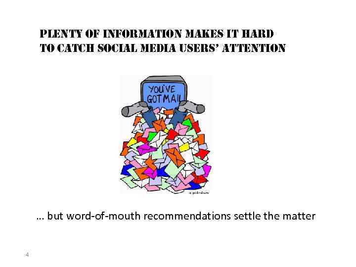 plenty of information makes it hard to catch social media users’ attention … but
