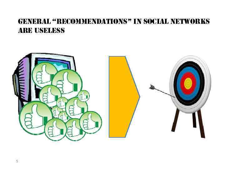 general “recommendations” in social networks are useless 5 
