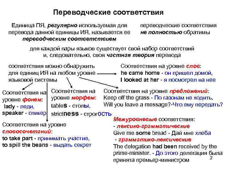 Переводческие соответствия Единица ПЯ, регулярно используемая для перевода данной единицы ИЯ, называется ее переводческим