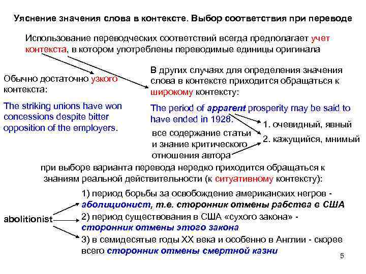 Уяснение значения слова в контексте. Выбор соответствия при переводе Использование переводческих соответствий всегда предполагает