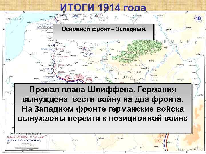 ИТОГИ 1914 года Основной фронт – Западный. Провал плана Шлиффена. Германия вынуждена вести войну