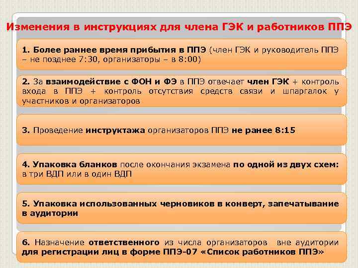 Изменения в инструкциях для члена ГЭК и работников ППЭ 1. Более раннее время прибытия