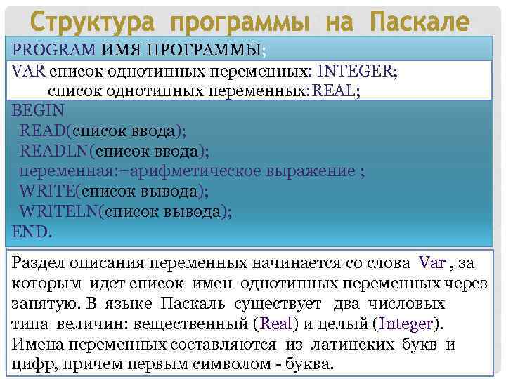 PROGRAM ИМЯ ПРОГРАММЫ; VAR список однотипных переменных: INTEGER; список однотипных переменных: REAL; BEGIN READ(список