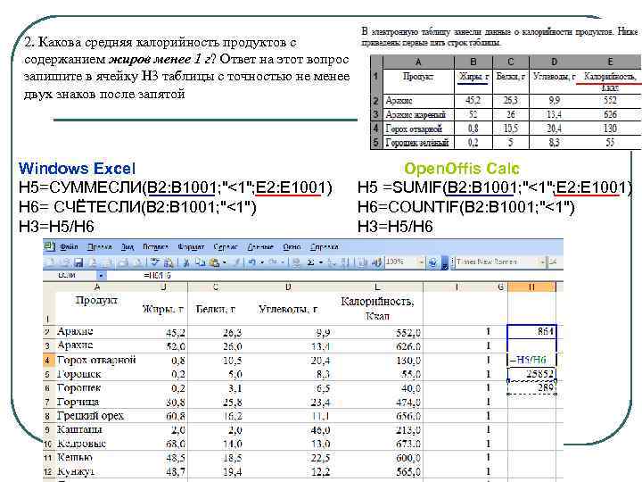 2. Какова средняя калорийность продуктов с содержанием жиров менее 1 г? Ответ на этот