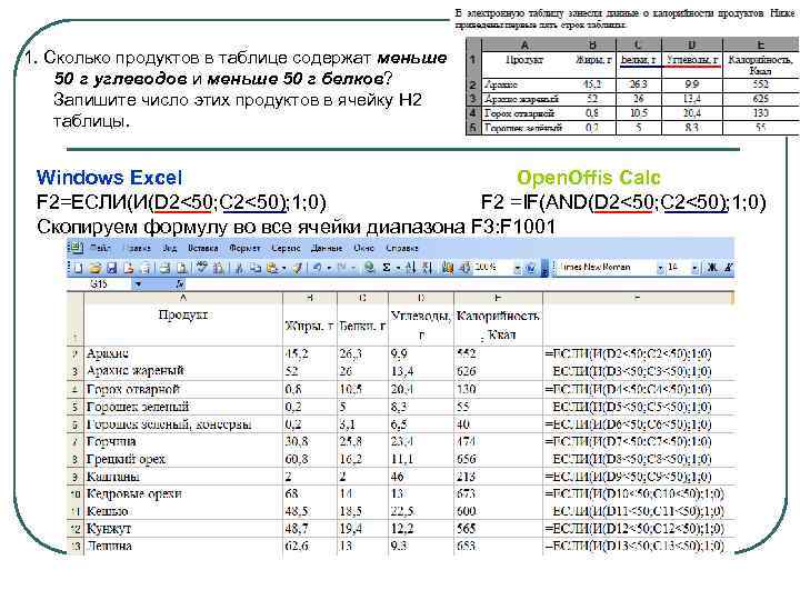 1. Сколько продуктов в таблице содержат меньше 50 г углеводов и меньше 50 г