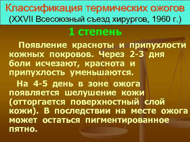 Классификация термических ожогов (XXVII Всесоюзный съезд хирургов, 1960 г. ) 1 степень Появление красноты
