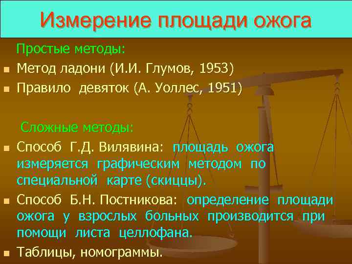 Измерение площади ожога n n n Простые методы: Метод ладони (И. И. Глумов, 1953)