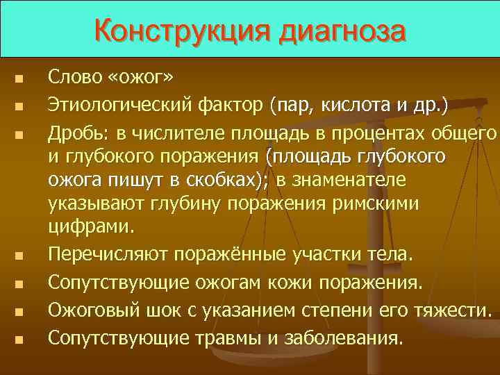 Конструкция диагноза n n n n Слово «ожог» Этиологический фактор (пар, кислота и др.