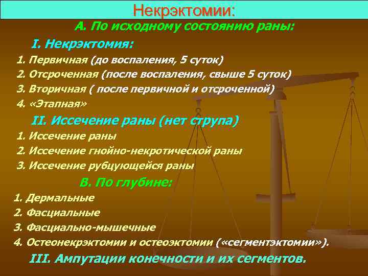 Некрэктомии: А. По исходному состоянию раны: I. Некрэктомия: 1. Первичная (до воспаления, 5 суток)