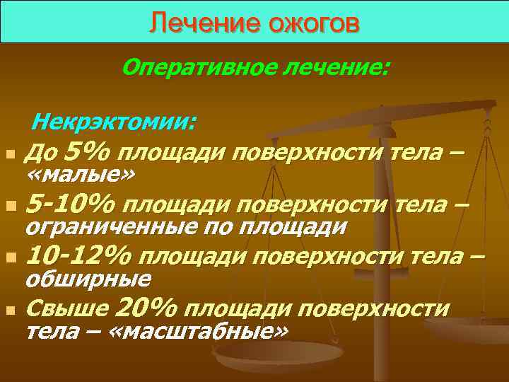 Лечение ожогов Оперативное лечение: Некрэктомии: n До 5% площади поверхности тела – «малые» n