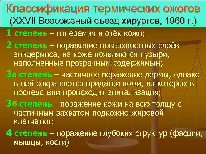 Классификация термических ожогов (XXVII Всесоюзный съезд хирургов, 1960 г. ) 1 степень – гиперемия